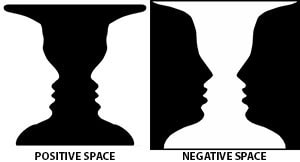 What is Positive and Negative Space